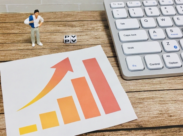 google 広告 ab テスト