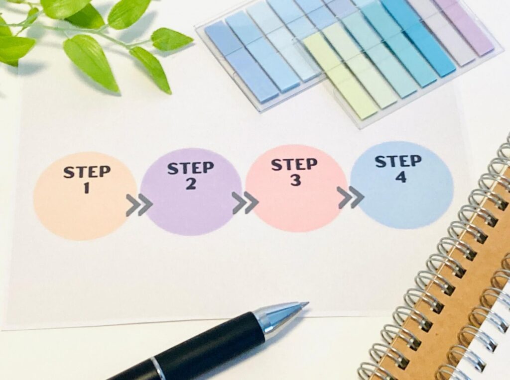 インバウンドマーケティング アウトバウンドマーケティング3